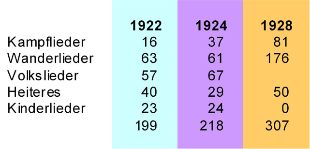 Mit-Ges-24-Stat-1c-w3.jpg